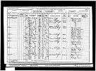 1901 Census Allan L Bramwell & Charlotte Singleton