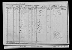 1901 Census Annie H Ackinclose