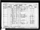 1901 Census Annie Lister Bramwell