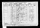 1901 Census Ethel Rose Ewart