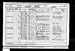 1901 Census George Hoye