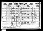 1901 Census Mary Elizabeth Fenwick
