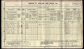 1911 Census - Eliza Annie Burdis