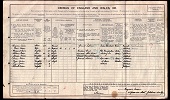 1911 Census - Margaret Ann Onions