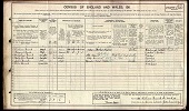 1911 Census - Mary Elizabeth Fenwick