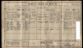 1911 Census - Mary Isabella Logan