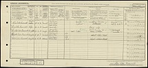 1921 Census - Allan & Charlotte Bramwell