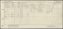 1921 Census - Mary Elizabeth Bramwell
