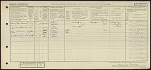 1921 Census - Stanley Lister & Eliza Annie Bramwell