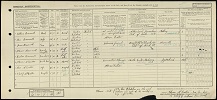 1921 Census - Thomas Patrick & Annie Lister McCretton