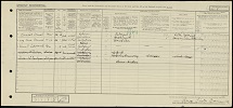 1921 Census - Thomas Lister & May G A Bramwell