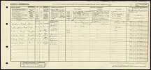 1921 Census - William & Annie Clough